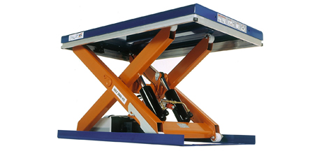 Ergonomic Lift Tables