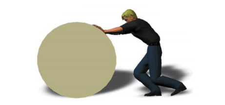 Ergonomic Principles