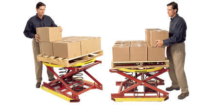 Pallet Handling Lift Tables