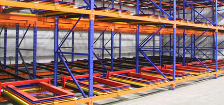 Push Back Pallet Rack