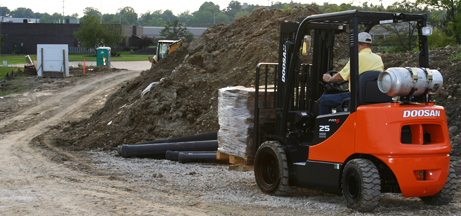 New Forklift Sales